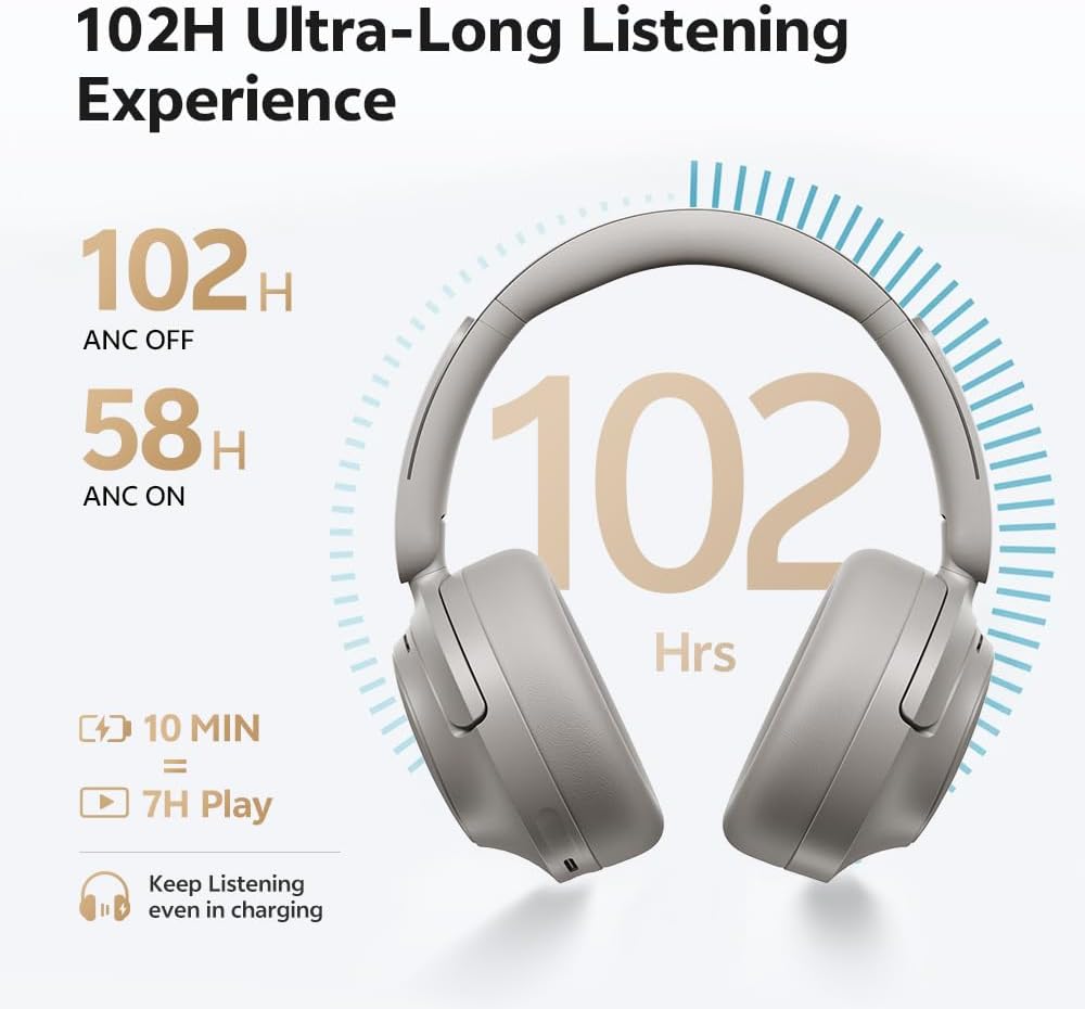 QCY H3S Over Ear Bluetooth Kopfhörer,Hybrid Aktive Noise Cancelling,Hi-Res Audio,LDAC,ultraleichtem