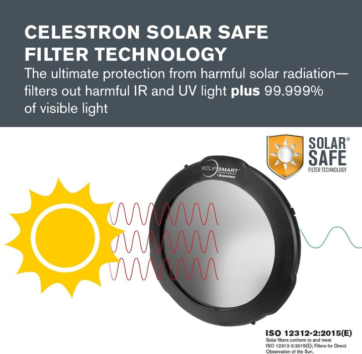 Celestron 94244 EclipSmart Teleskopfilter für Sonnenfinsternisse – ISO 12312-2 konform, sichere Pass