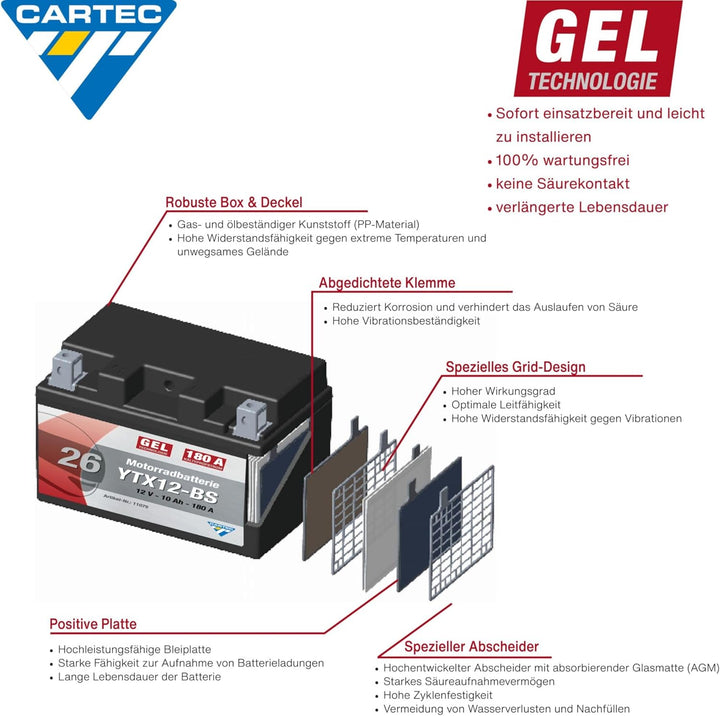 CARTEC Motorradbatterie YTX12-BS, 10Ah, 180A, Gel Technologie Motorrad-Starter-Batterie, Erstausrüst