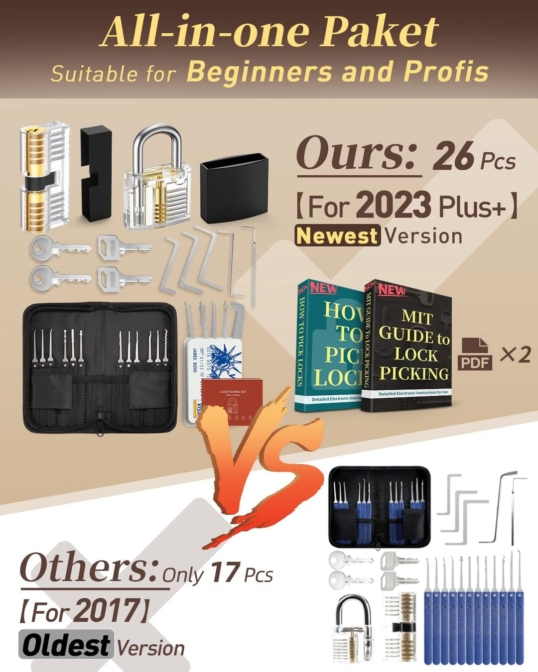FAHEFANA Lockpicking Set, [2024 Neue Herausforderung & Geschenk für Anfänger] 26 Stück Dietrich Set