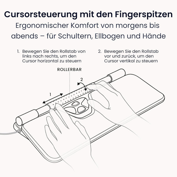 Contour RollerMouse Red Ergonomische Maus erweiterter Handgelenkstütze Memory Schaum, Ideal für RSI