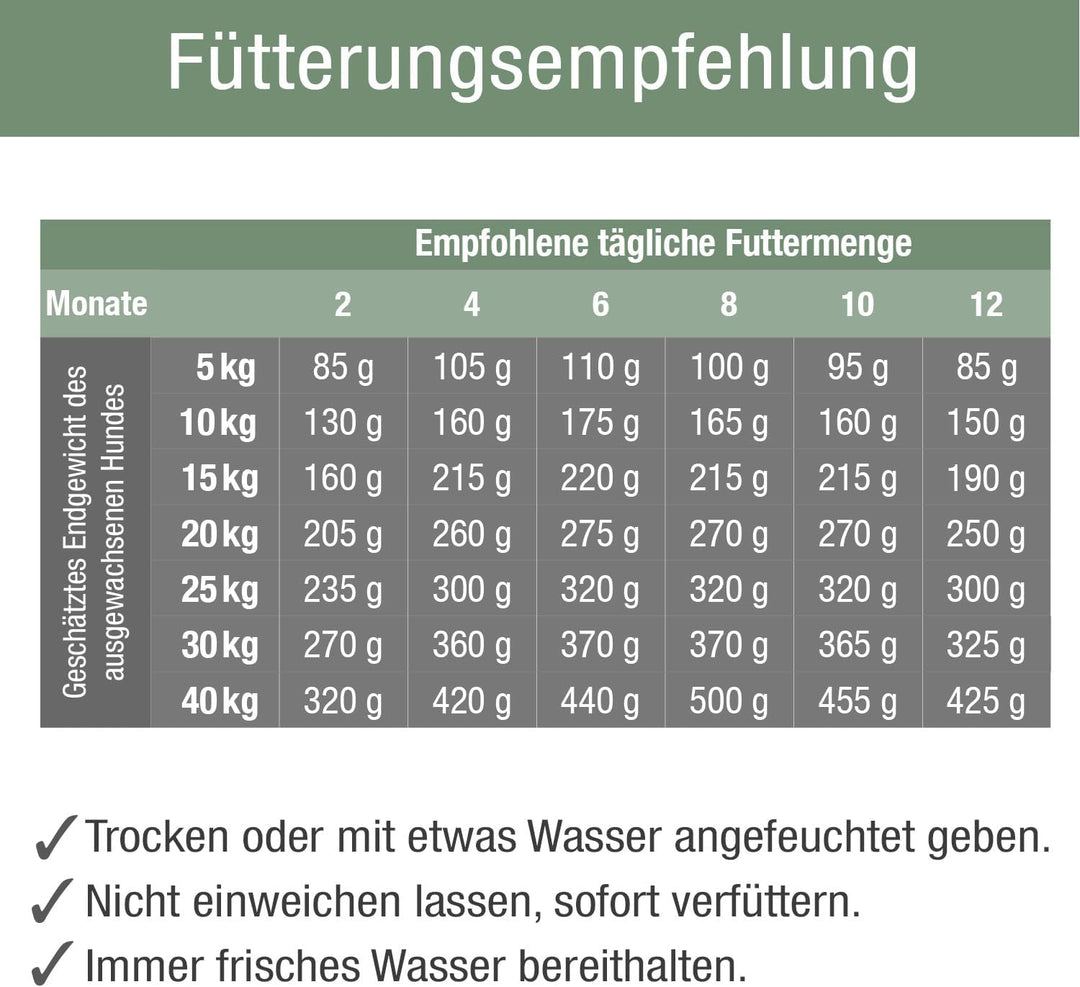 Platinum - Trockenfutter - Chicken - Puppy 5 kg