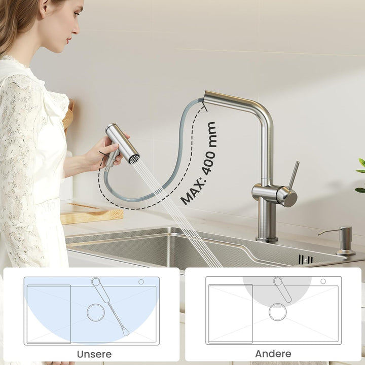 CECIPA Wasserhahn Küche Ausziehbar, Edelstahl Küchenarmatur mit Brause Zwei Wasserstrahlarten, Hochd