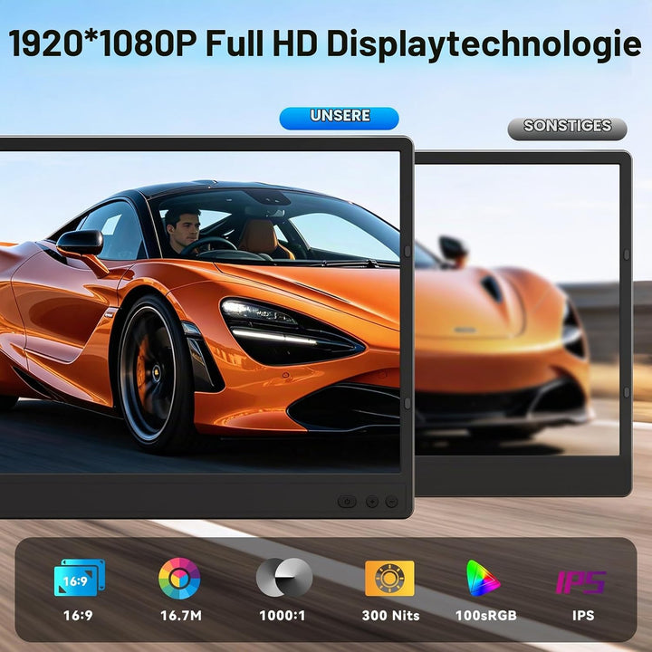 KEFEYA Laptop Bildschirm Erweiterung für Alle Laptops 120% sRGB FHD Duble-14"