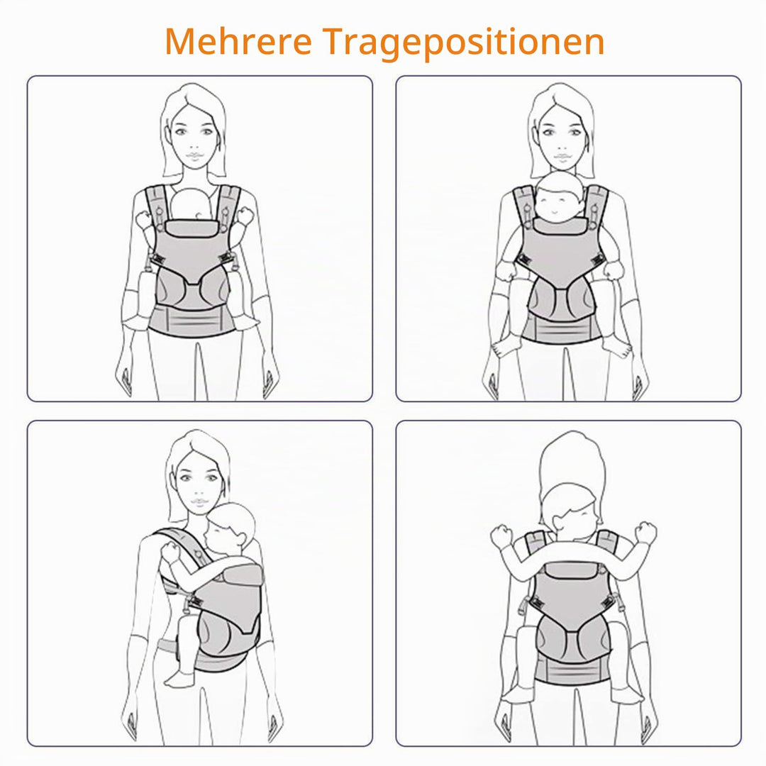 Viedouce Babytrage Ergonomische/Reine Baumwolle Leicht und atmungsaktiv/Multiposition:Dorsal und Ven