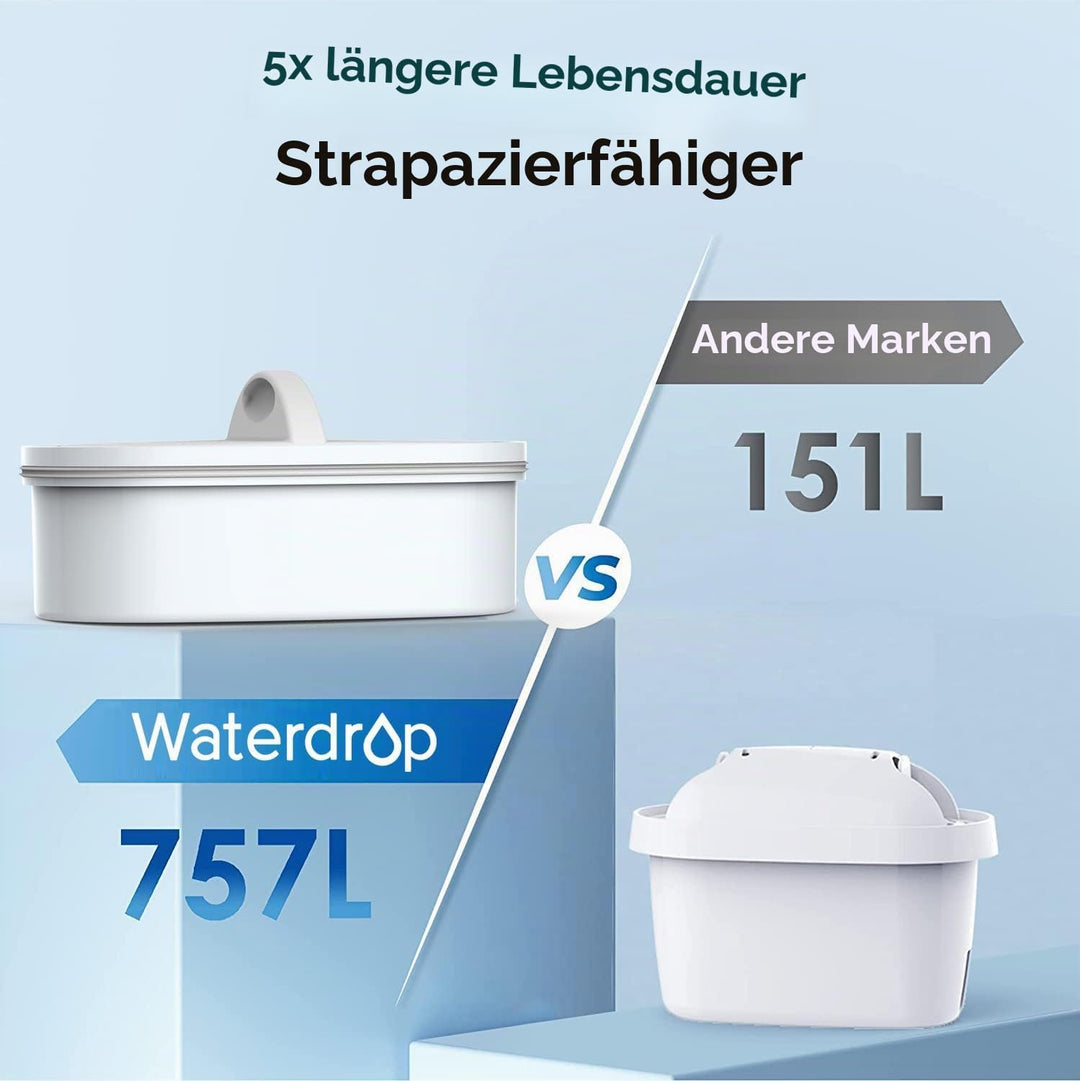 Waterdrop Wasserfilterspender für 18 Tassen, langlebig, mit 1 Filter, BPA-frei, Schwarz