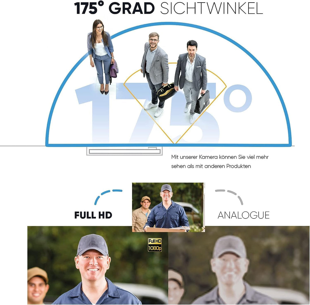 Balter EVO-HD Video Türsprechanlage, Video Türklingel mit Kamera, 3 familienhaus Klingel, 7 Zoll HD