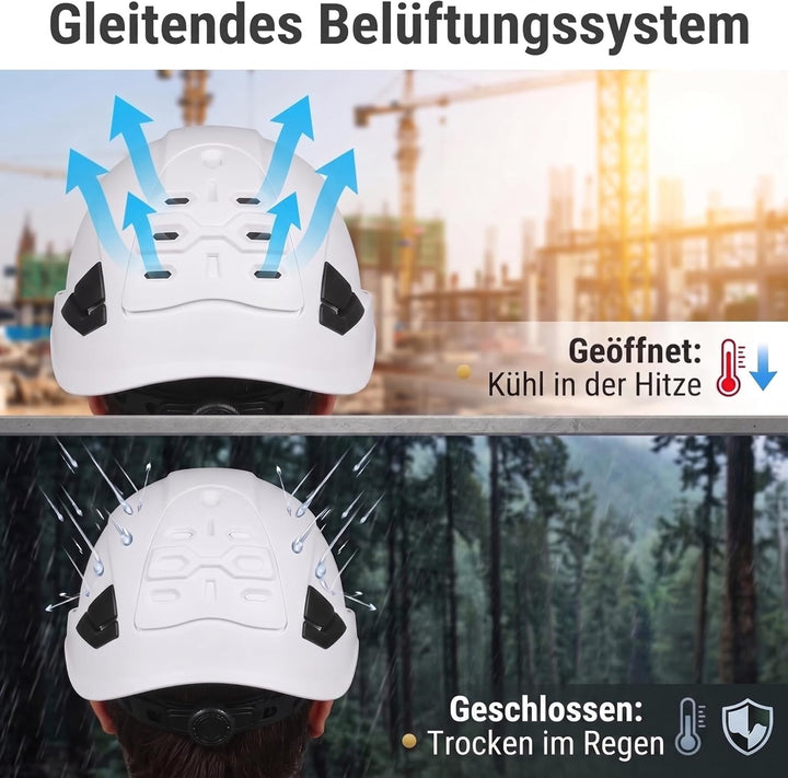 ABS-Sicherheitshelm, Arbeitshelm Schutzhelm, mit Belüftungslöchern und verstellbarem Kopfband, EN 39