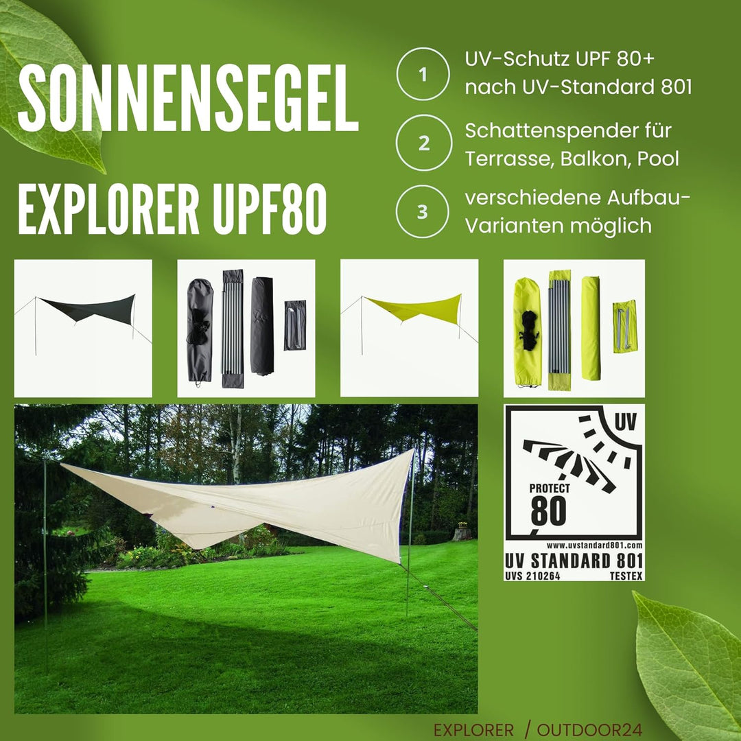 EXPLORER® Sonnensegel 3x4m rechteckig wasserabweisend mit Stangen, Leinen und Heringen Sonnenschutz