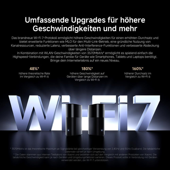 WLAN-Router WiFi7 BE3600 – 2.5G-Port, Mesh-WLAN, BLE, Multi-Geräte-Verbindung mit geringer Latenz 1