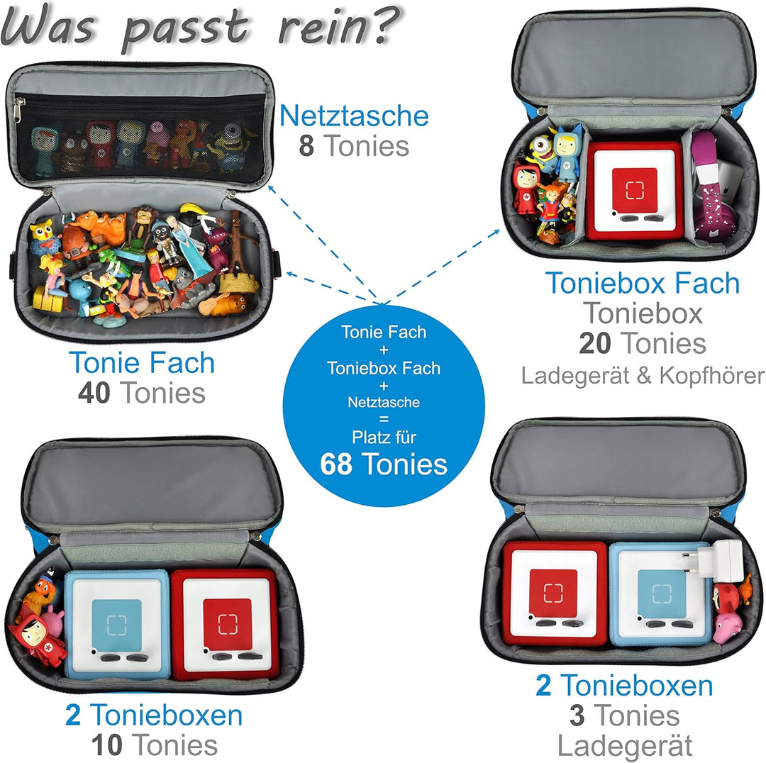 Toniebox Tasche XL kompatibel mit Toniebox 1 & 2 – Platz für bis zu 68 Hörfiguren, Kopfhörer & Lades