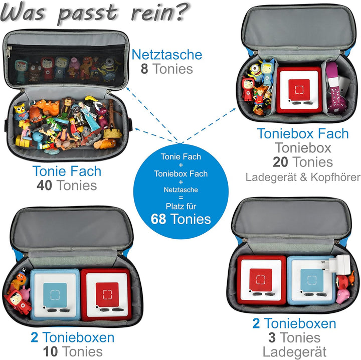 Toniebox Tasche XL kompatibel mit Toniebox 1 & 2 – Platz für bis zu 68 Hörfiguren, Kopfhörer & Lades