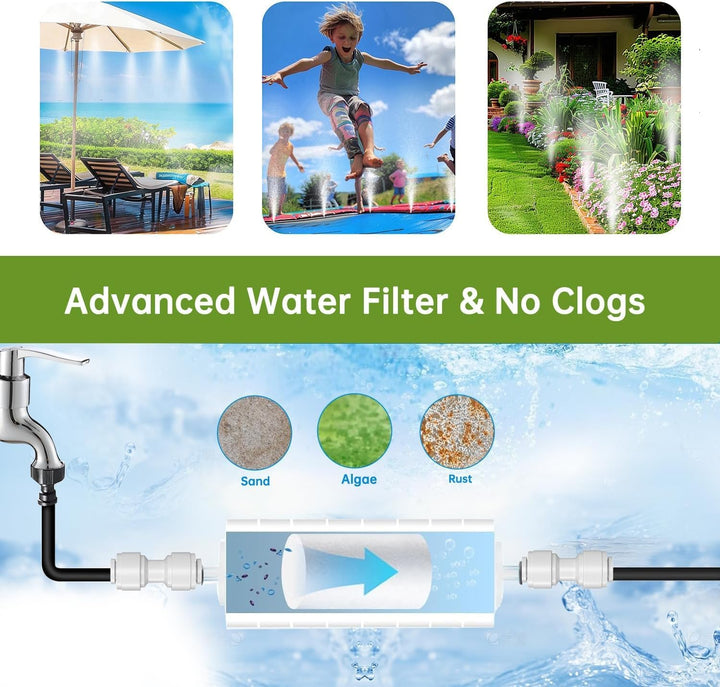 HydrogardenOutdoor Misting System Wasserfilter für 1/4 Zoll PE Rohre und Garten Tropfsysteme（2Wasser
