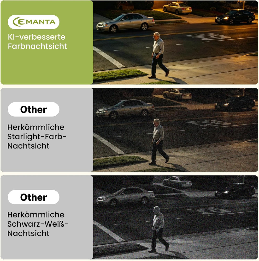 2pcs 3MP Fensterkamera Überwachungskamera Innen 5G/2,4GHz WLAN Weiss-2pcs, Weiss-2pcs