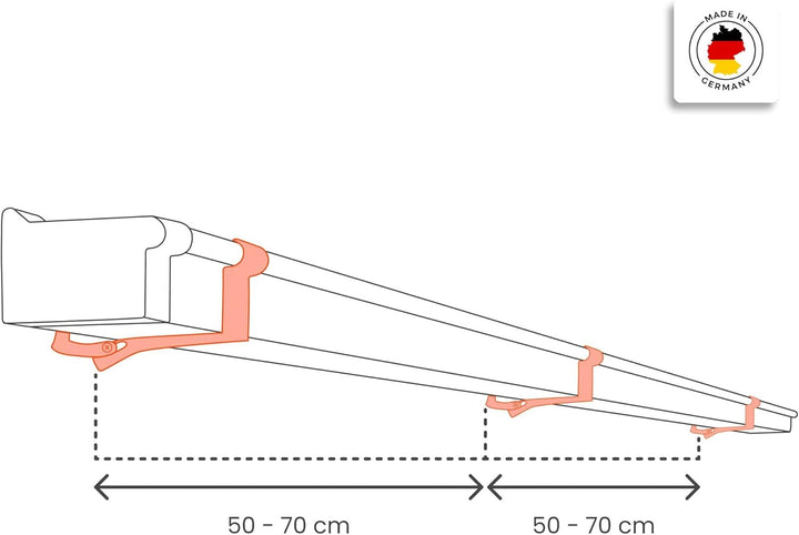 INEFA Dachrinnenhalter Kastenrinne, PVC NW 83, 20 Stück Grau Rinnenhalter Dachrinnenzuberhör, einfac