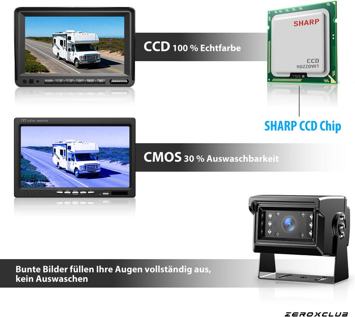 Rückfahrkamera Set, 7-Zoll HD Dual Split Screen Monitor, IP69 Wasserdicht Rückfahrkameras, IR Nachts