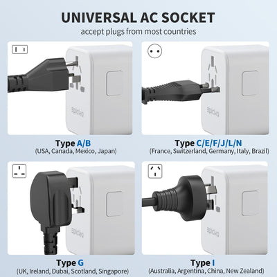 EPICKA Reiseadapter Weltweit, GaN Universal Reisestecker 70W PD Schnellladegerät, Travel Adapter mit
