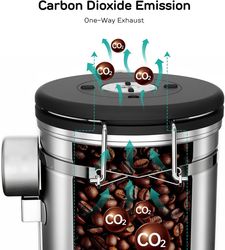 Coffee Gator-Edelstahl-Kaffeedose – Hält gemahlener Kaffee und Bohnen länger frisch – Behälter mit D