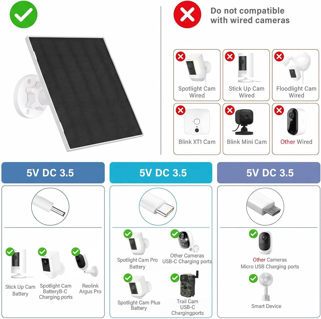 2 Pack 5W/5V Solarpanel mit eingebautem 8000mAh Akku, 3m 3-in-1-Solarladegerät mit Micro-USB-Anschlü