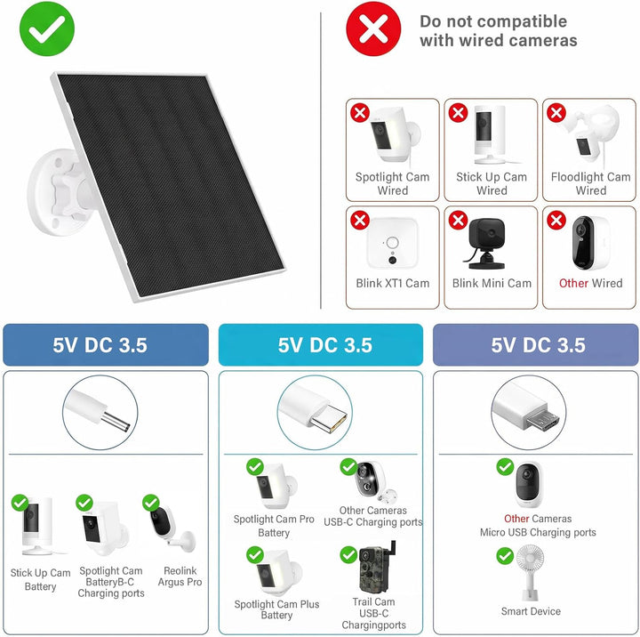2 Pack 5W/5V Solarpanel mit eingebautem 8000mAh Akku, 3m 3-in-1-Solarladegerät mit Micro-USB-Anschlü
