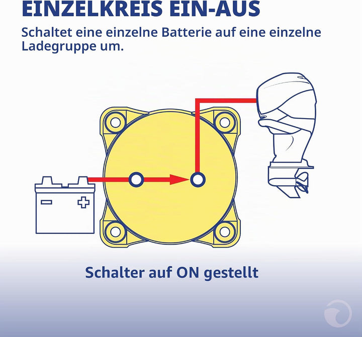 Blue Sea Systems Batterieschalter m-Serie, 300 A, An-Aus mit Knauf MULTICOLOR, An-Aus mit Knauf MULT
