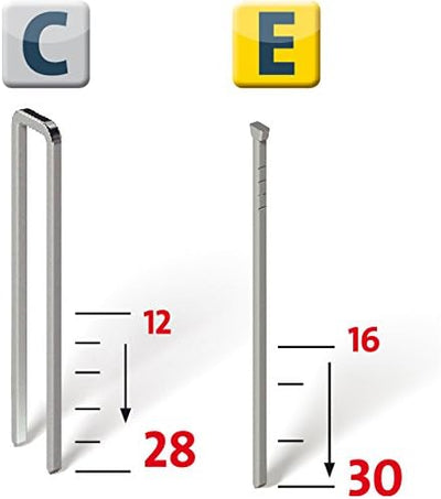 Novus Druckluft-Tacker J-316, Profi-Tacker mit Leichtmetallgehäuse, Für Feindrahtklammern bis 16 mm,