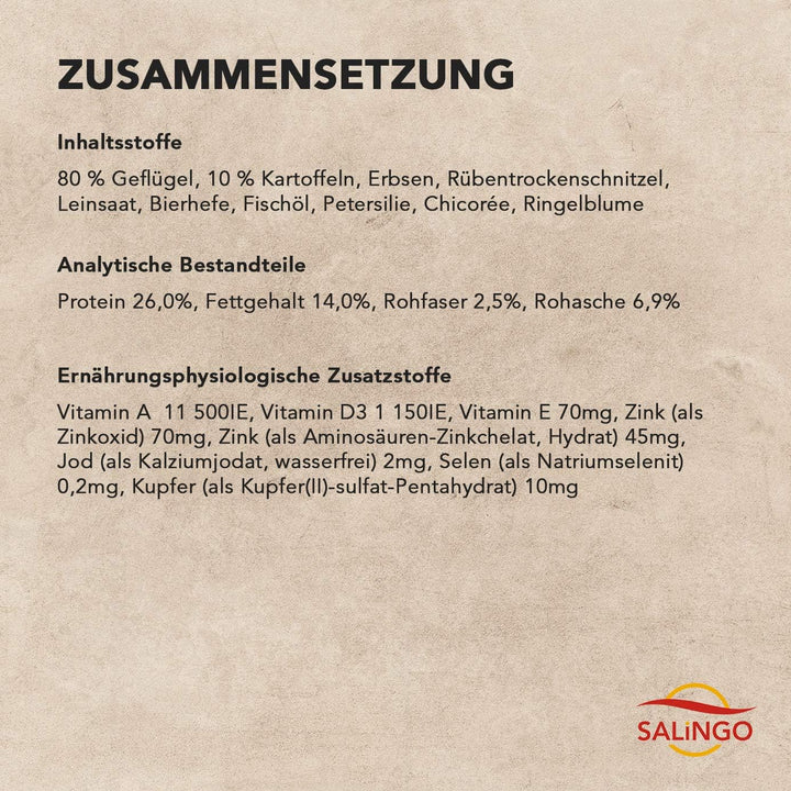 SALiNGO Hundefutter Trockenfutter Junior für Welpen und Junge Hunde, Geflügel mit Kartoffel, getreid