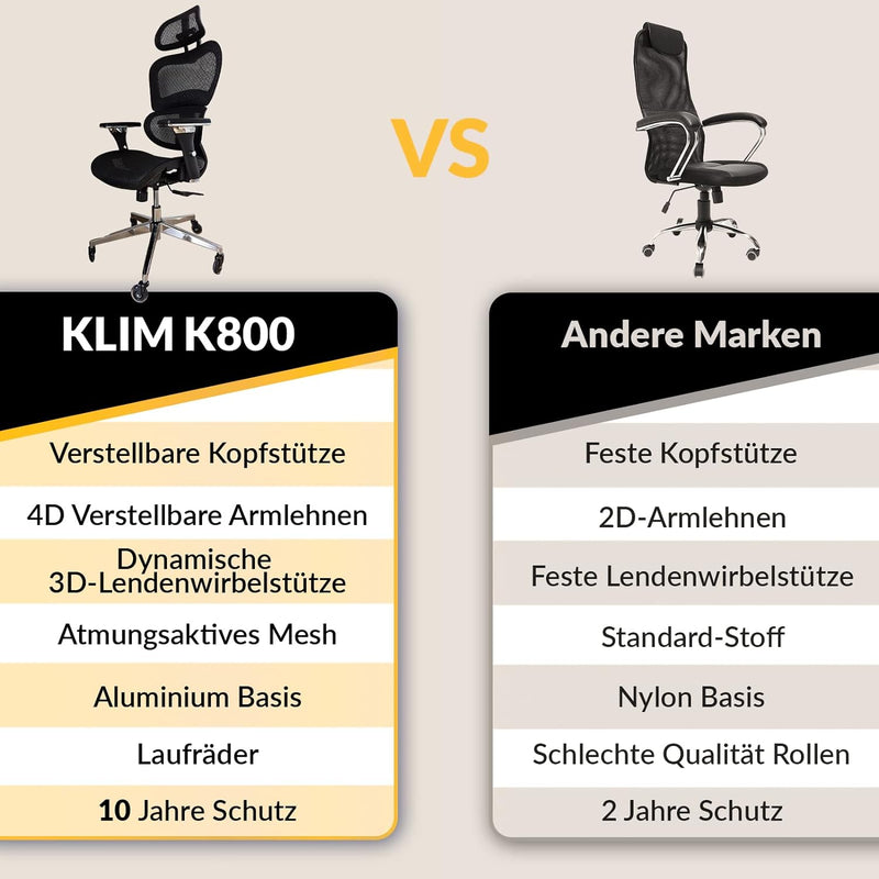 KLIM K800 Ergonomischer Bürostuhl - NEU 2023 - Ergonomischer Sitz mit dynamischer Lendenwirbelstütze