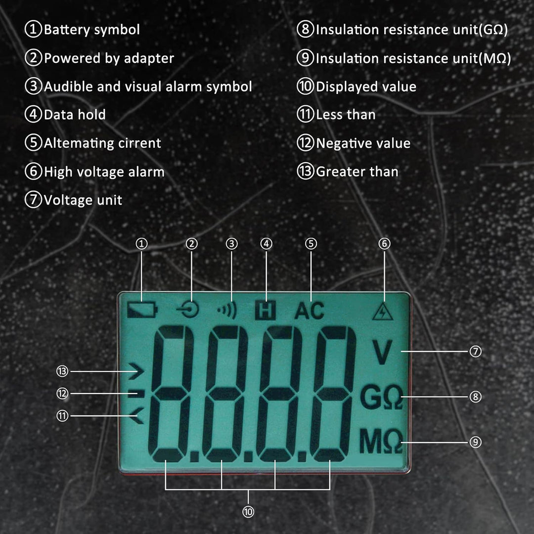 UNI-T UT502C Isolierung Widerstand Tester 2500V 20.0GΩ Isolationsmessgerät Isolationstester, Digital