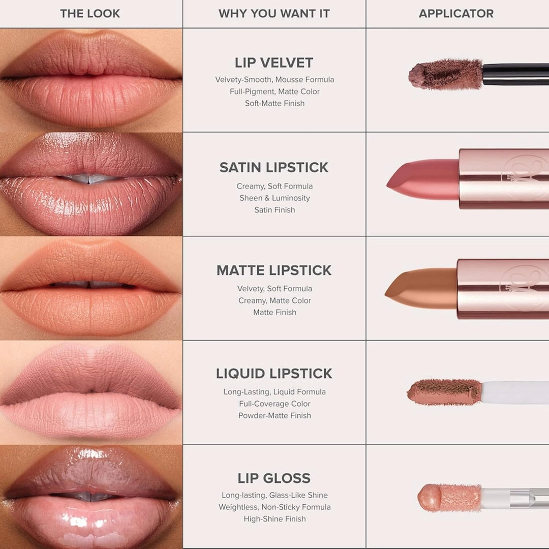 Anastasia Beverly Hills - Satin Lipstick - Butterscotch Butterscoth, Butterscotch
