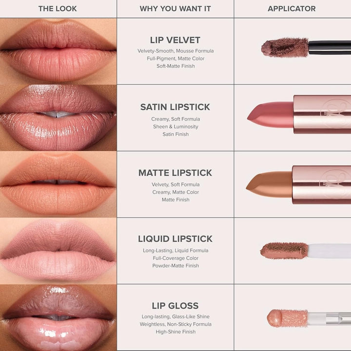 Anastasia Beverly Hills - Satin Lipstick - Butterscotch Butterscoth, Butterscotch