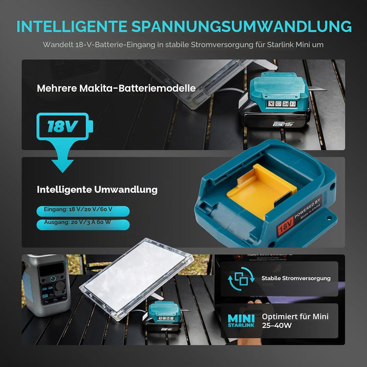 Akku-Adapter für Starlink Mini – Kompatibel mit Makita 18V Akkus, 60W 20V/3A Stromversorgung, Tragba