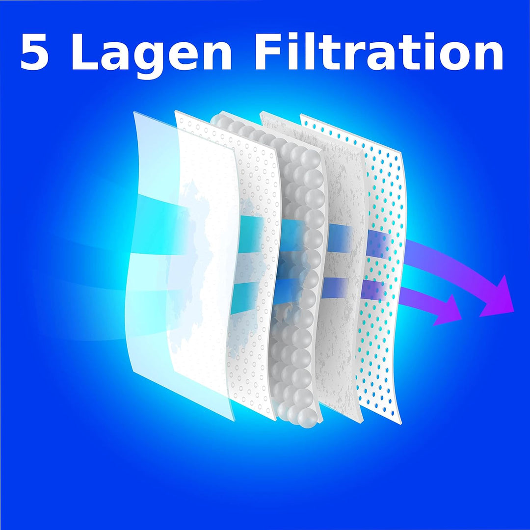 12 Staubsaugerbeutel 5 lagig Premium Microvlies Allergiker geeignet 1 Hygienefilter 1 Motorschutzfil