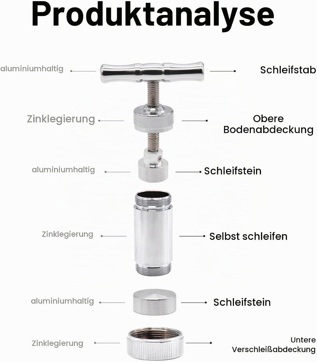 Pollenpresse Tragbare Pollenpresse Abnehmbare Pollenpresse Pfefferpollenpresse Vanillepollenpresse M
