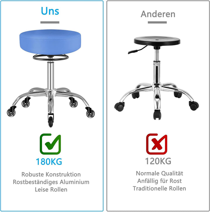 Rollhocker höhenverstellbar mit Rollen - 50-62cm，bis 180 kg belastbare Arbeitshocker，360° Drehhocker