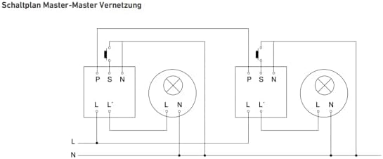 STEINEL HF 360 COM1 ST 2800 Bewegungsmelder, n.a
