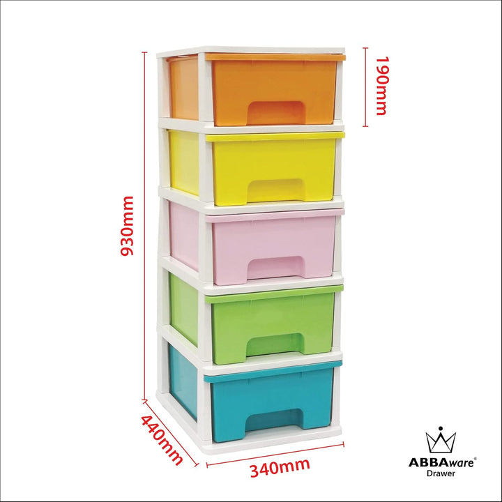 ABBAware Schubladenbox, Schubladen-Container auf Rädern, 5 grosse 17 Liter Schubladen, der Umwelt zu