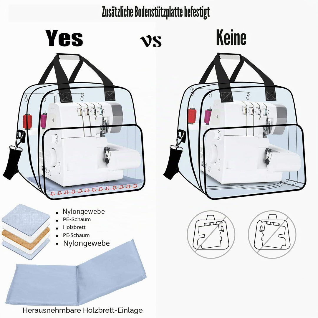 Yarwo Overlocktasche mit Grosser Öffnung, Cover-/ Overlock Transpot/Aufbewahrungstasche für meiste g
