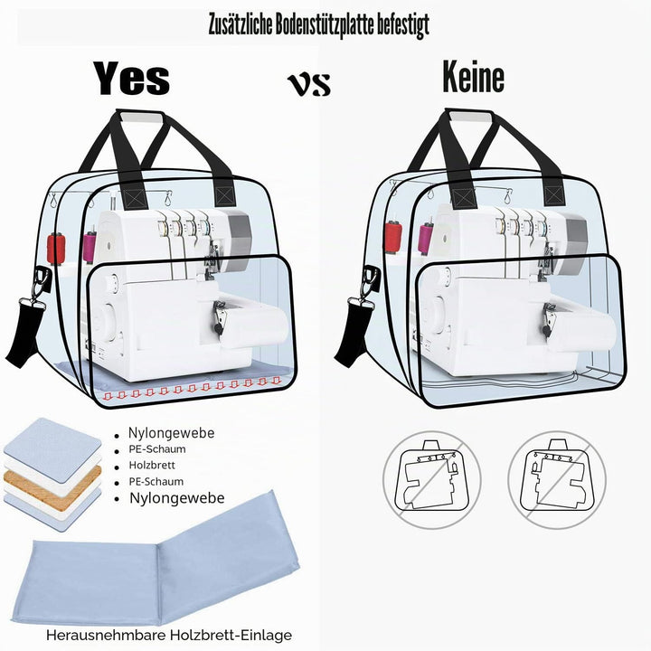 Yarwo Overlocktasche mit Grosser Öffnung, Cover-/ Overlock Transpot/Aufbewahrungstasche für meiste g