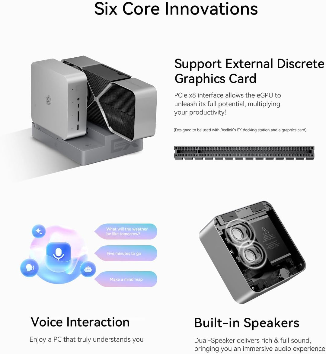 Beelink GTi13 Mini PC, Intel Core i9 13900HK (14C/20T up to 5,4GHz), 32GB DDR5 1TB M.2 PCIe4.0 SSD M