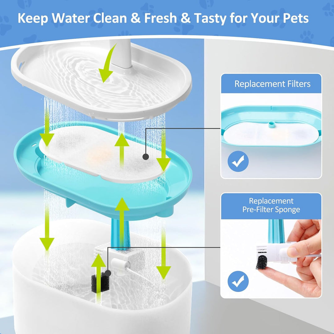 16 Pack Katzenbrunnen Filter kompatibel mit 2.1L Capsule Trinkbrunnen PLWF002, Ersatzfilter mit Vier
