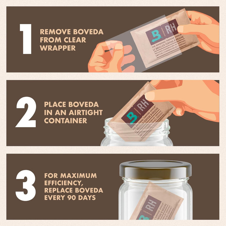 Boveda 60/67/70g 12-Packs (62% RH (Herbal