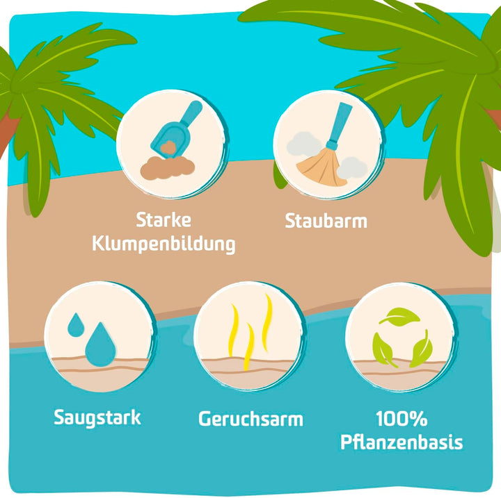 Kitty Bay – Pawperol Spritz – ÖKO Katzenstreu klumpend und staubfrei, Tofu und Maniok, 10 Liter Pawp