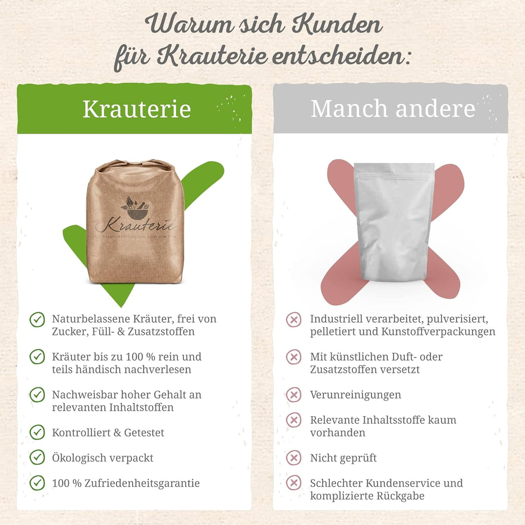 Krauterie Leber Kräuter für Pferde in Spitzenqualität (1000 g) - Artgerechtes Ergänzungsfutter frei