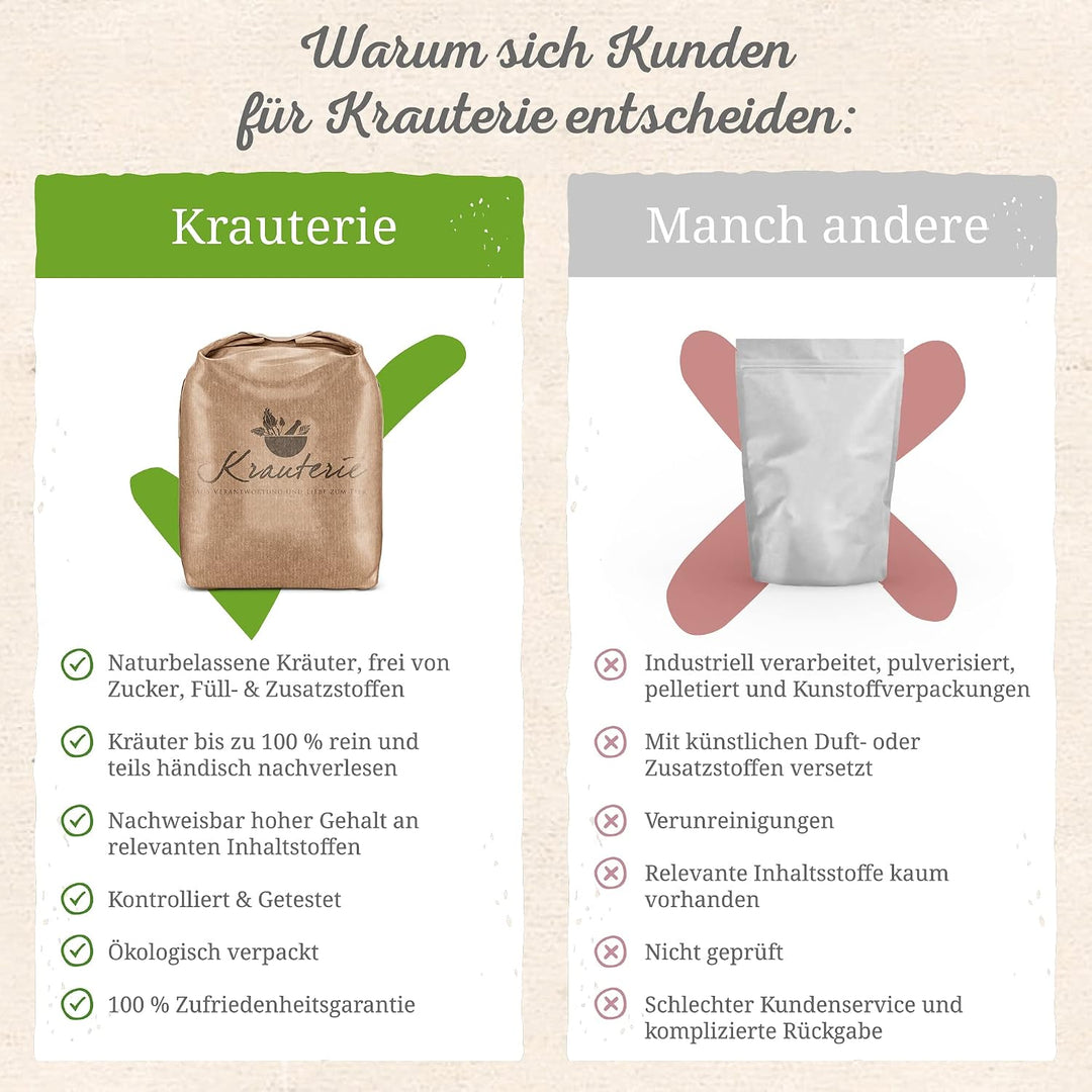 Krauterie Gelenk Kräuter stark für Pferde in Spitzenqualität (1000 g) - Artgerechtes Ergänzungsfutte