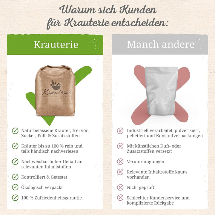 Krauterie Gelenk Kräuter stark für Pferde in Spitzenqualität (1000 g) - Artgerechtes Ergänzungsfutte