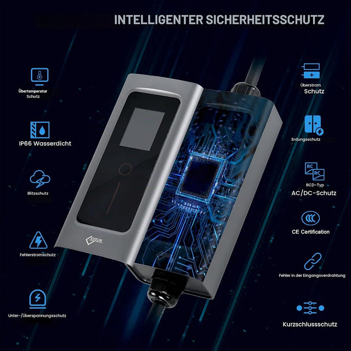 EVIEUN EV Ladekabel Typ 2 11 kW 3-Phasen 6-16 A 5 M, EV-Ladegerät Ladekabel CEE auf Typ 2 mit Allen
