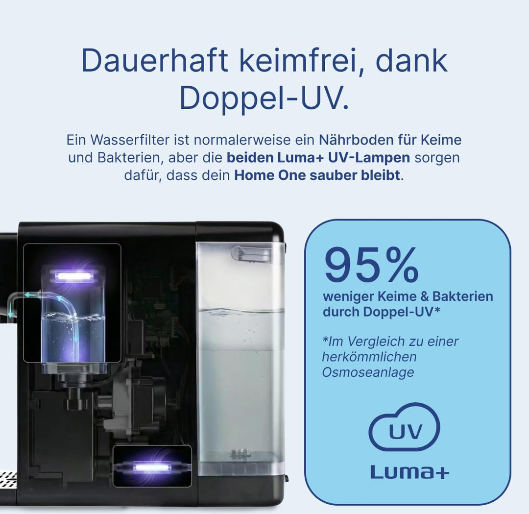 HO3 Home One Auftisch Osmoseanlage für Trinkwasser mit 4 Temperaturstufen (RT, 50, 85, 95°C), 5 Stuf