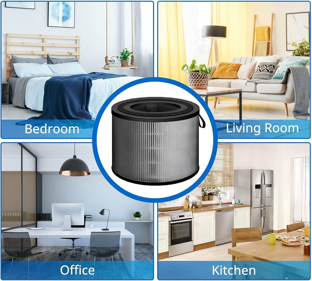 2 Stück FY4200 Ersatz-HEPA-Filter, kompatibel mit Philips 4200 Serie AC4220 und AC4221, H13 HEPA-Fil