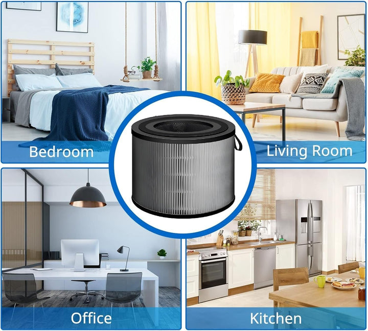 2 Stück FY4200 Ersatz-HEPA-Filter, kompatibel mit Philips 4200 Serie AC4220 und AC4221, H13 HEPA-Fil